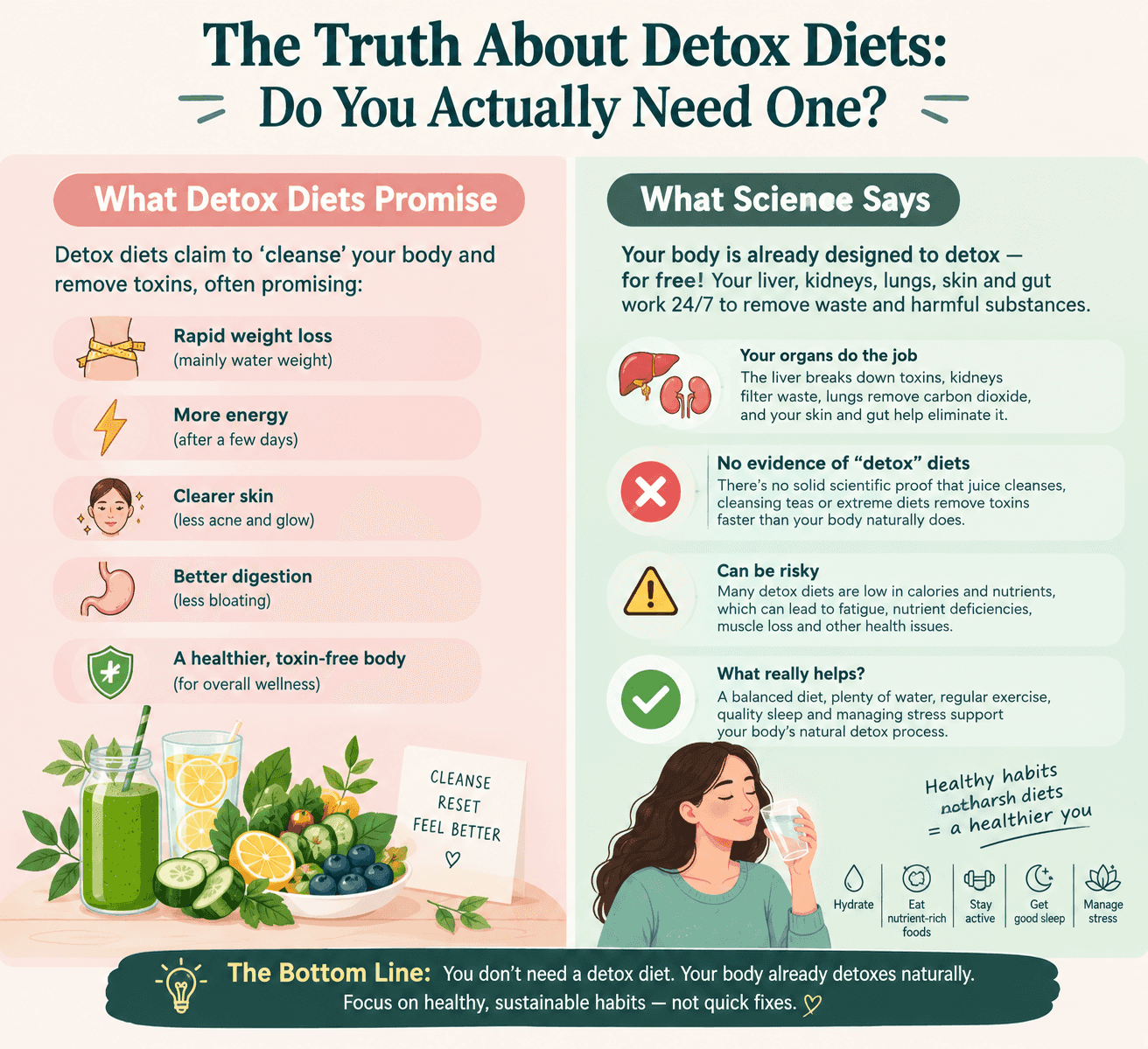 The Truth About "Detox" Diets: Do You Actually Need One?